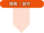 開発 / 試作